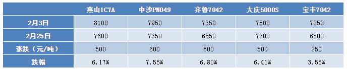 QQ截图20200226105509.jpg