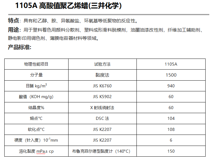 三井HI-WAX 1105A高酸值聚乙烯蜡（ PE蜡1105A）